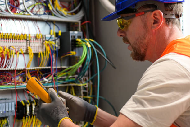 Best Electrical Troubleshooting Services  in Butler, WI